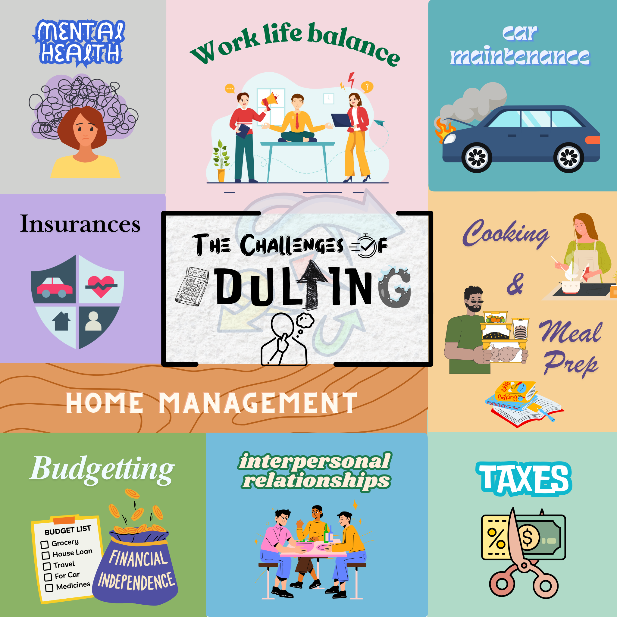 Adulting 101 – Essential life skills you wish school taught you